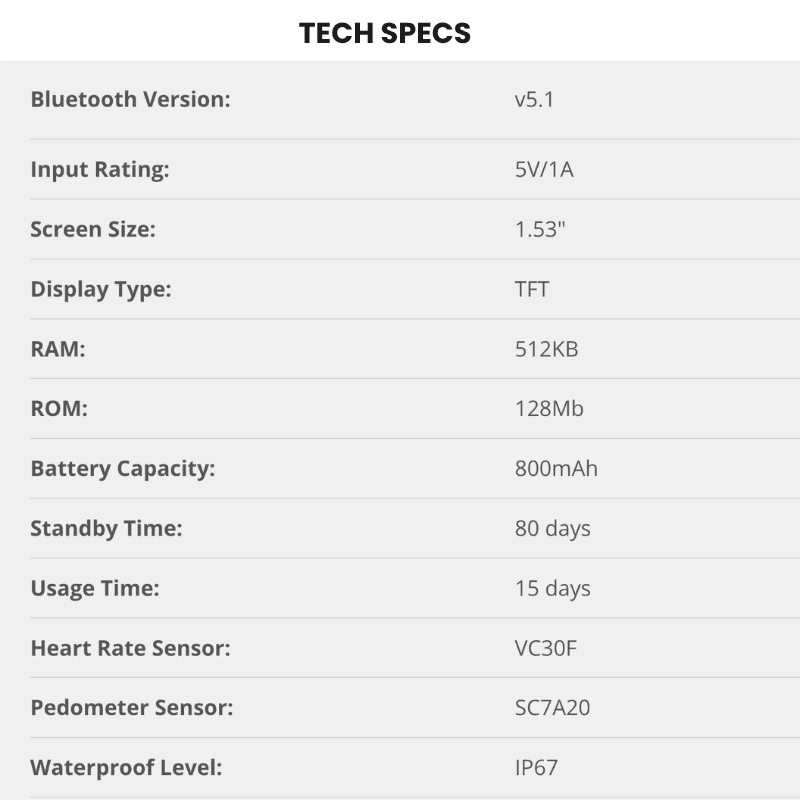 Specs